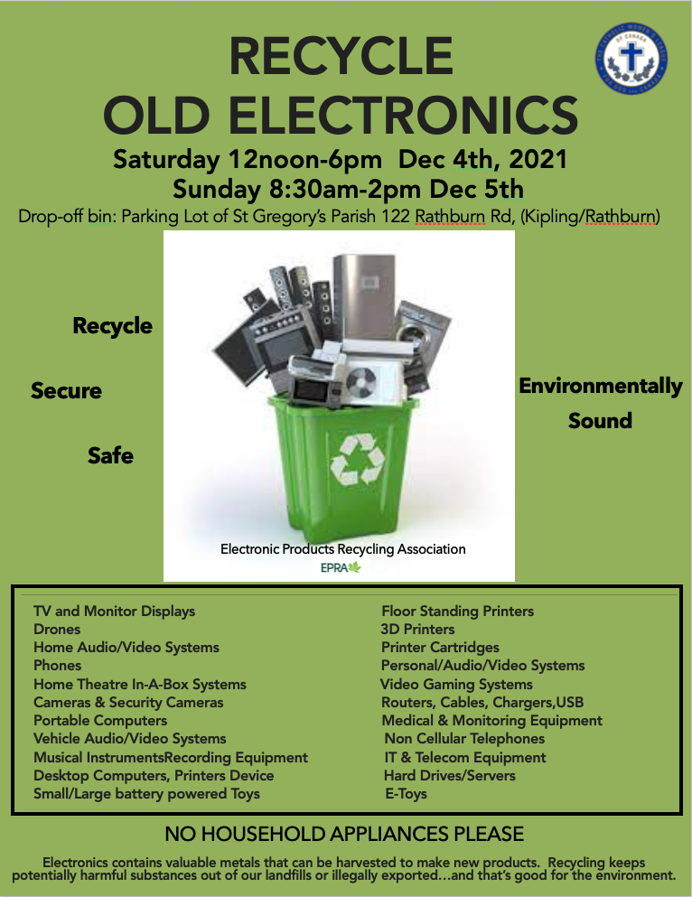 Recycle Old Electronics Poster